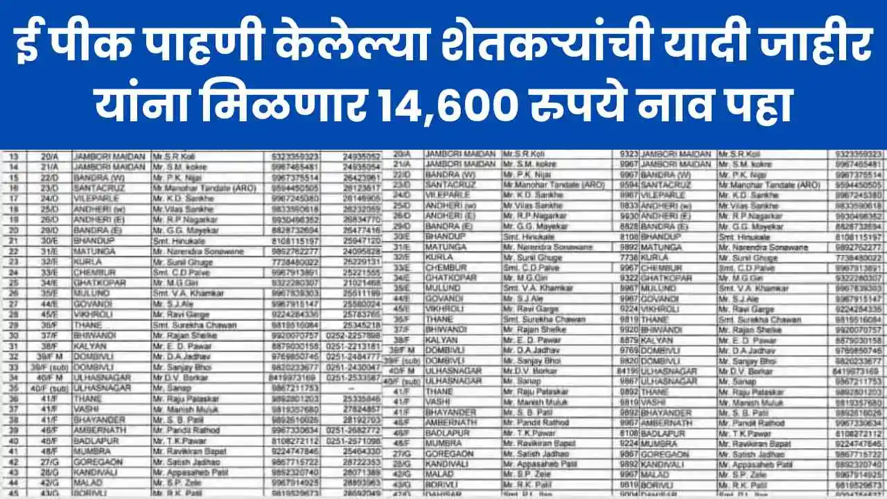 E Pik Pahani List