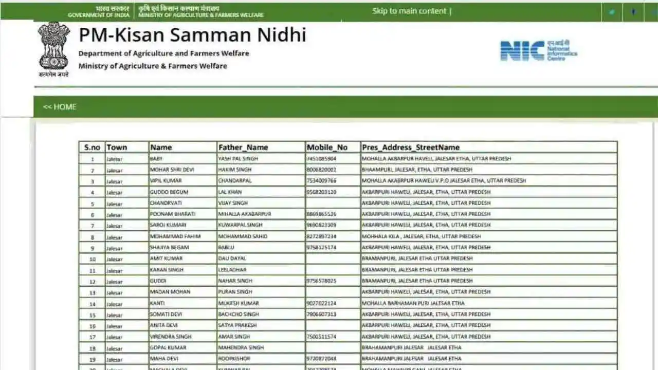 pm kisan installment