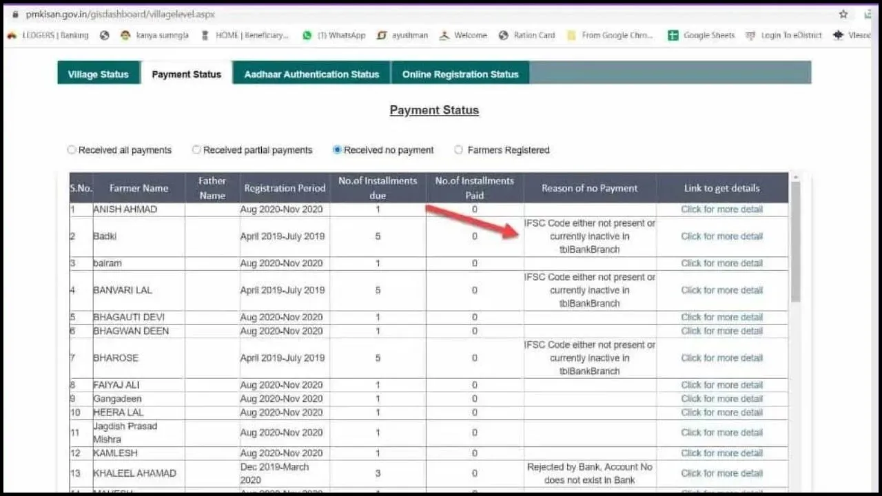 sbm beneficiary list village wise